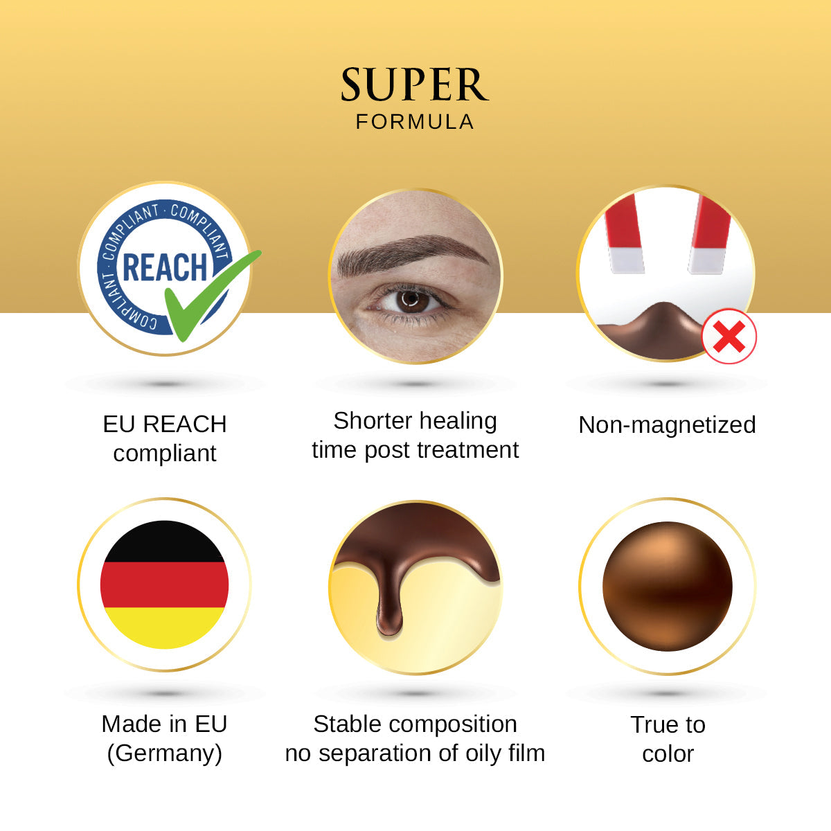 PhiBrows SUPER Brown 2 PMU & Microblading Pigment 5ml — SUPER formula information