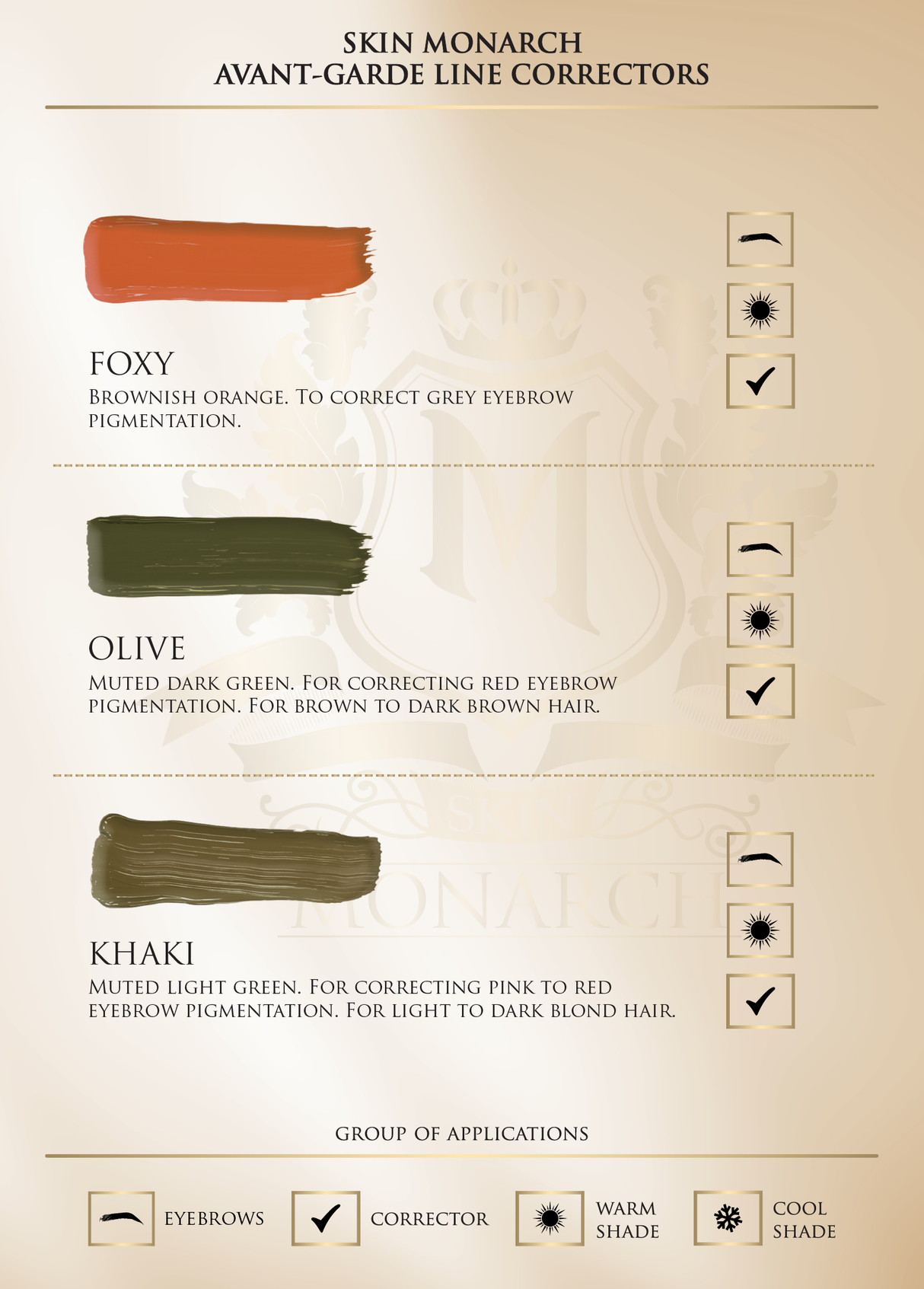 Skin Monarch Foxy, Olive and Khaki professional PMU corrector palette