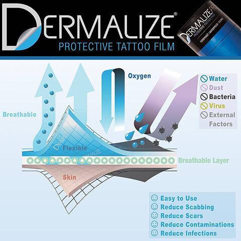 Dermalize Pro Roll 15cm X 10m - BVShop