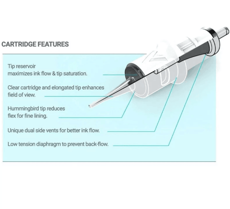 Vertix Nano Curved Magnum Cartridges - BVShop