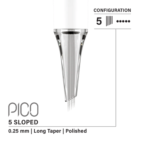 Vertix PICO Sloped Round Liner Cartridges - BVShop