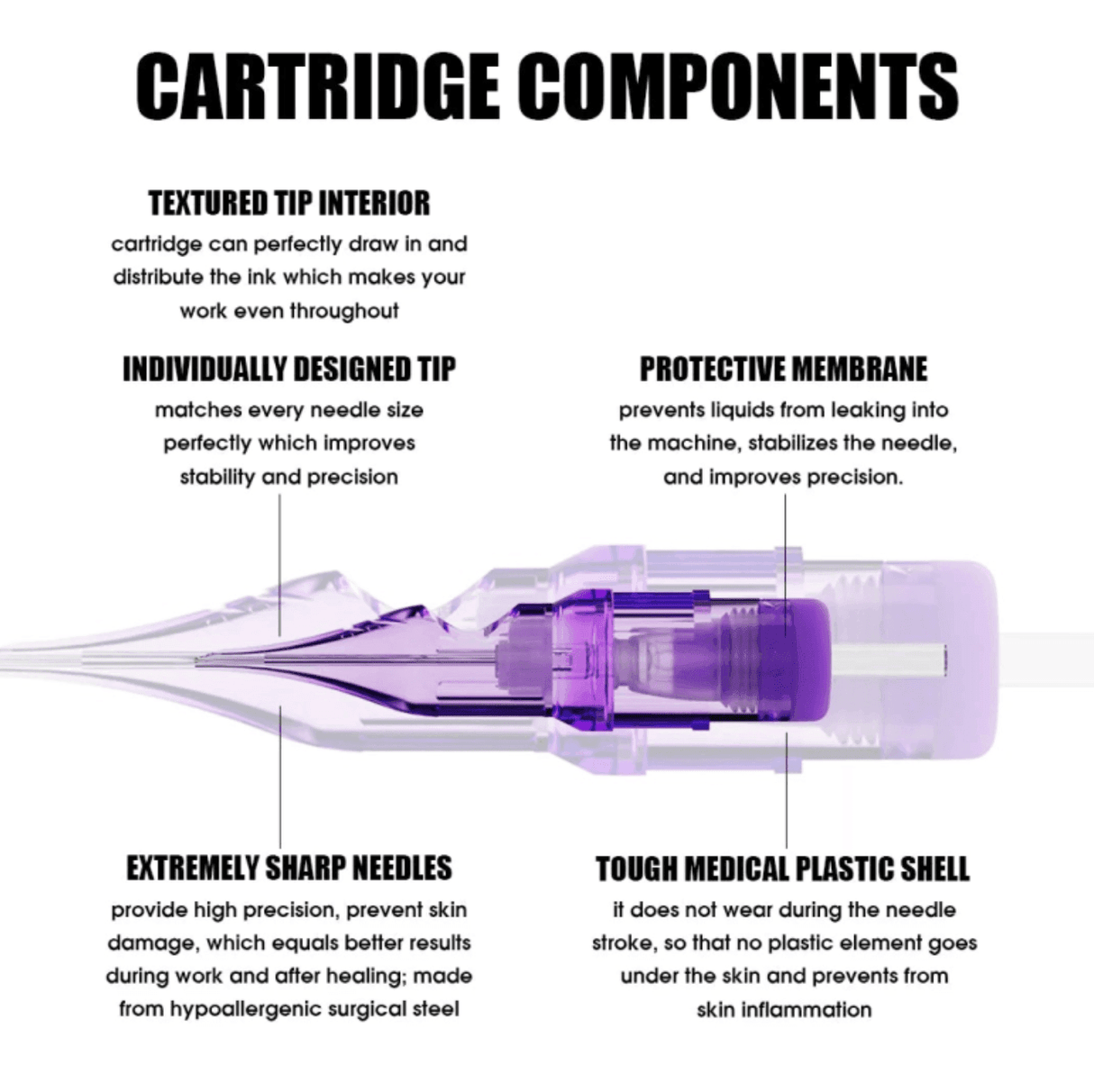 Mast Pro 2 Round Magnum Cartridges - BVShop