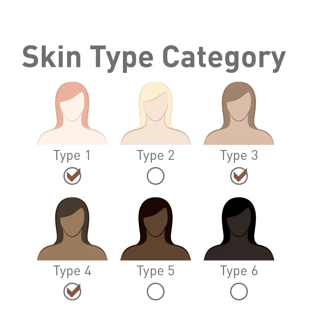 Nouveau Contour Organic Line Eyebrow Pigment 202-Ginger Bread 10ml - BVShop