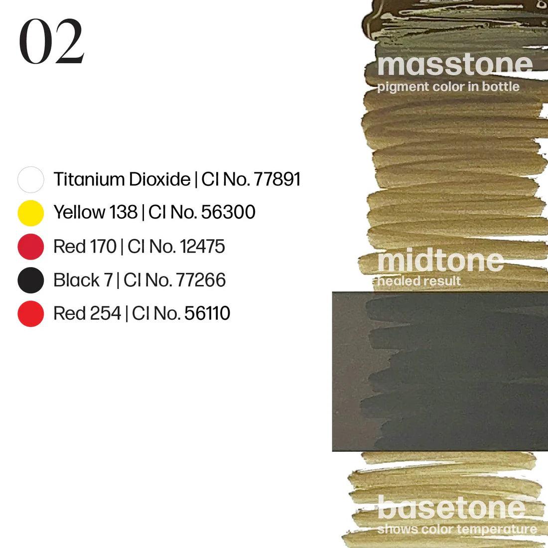 Perma Blend LUXE Osinkowska Ombre Brow Collection - BVShop