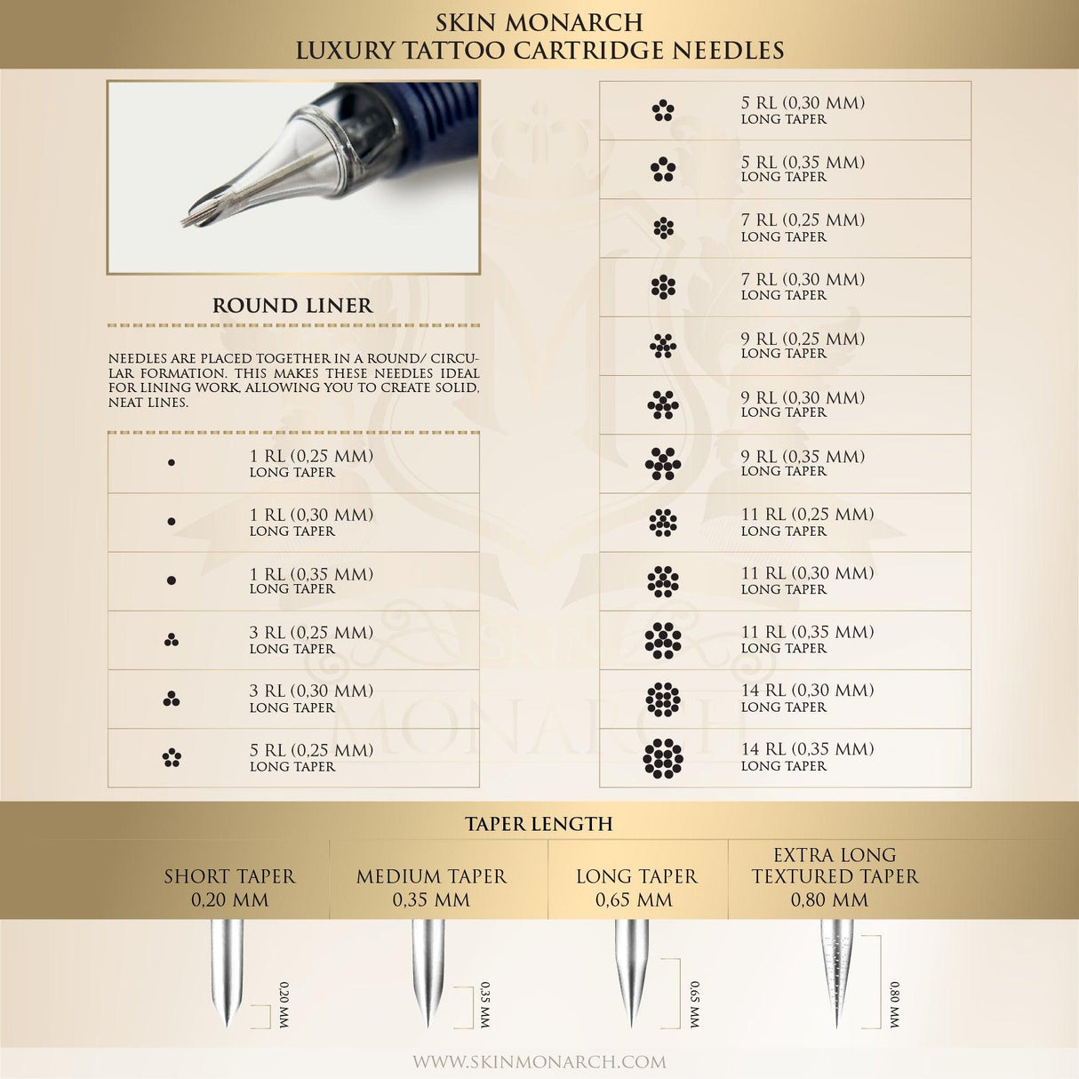 Skin Monarch Luxury ROUND LINER Tattoo Cartridges - BVShop