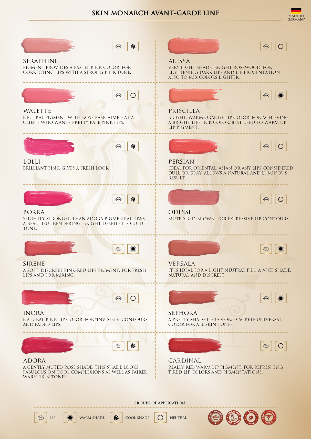 Skin Monarch Avantgarde Line Odesse Lip Pigment 5ml - BVShop