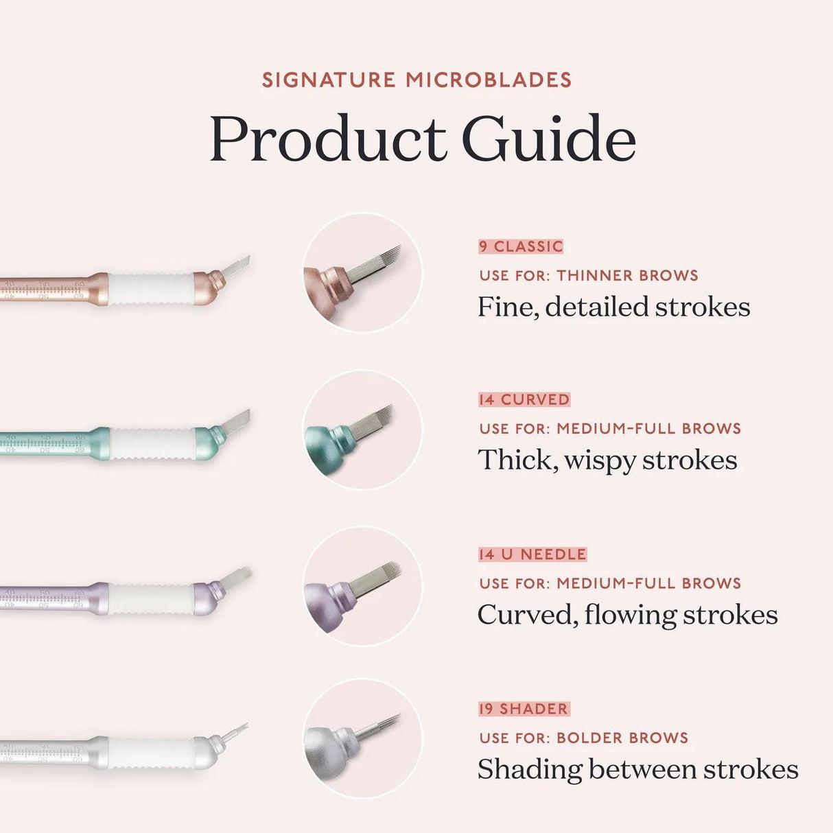 Tina Davies Microblading Sampler Pack 8pcs - BVShop