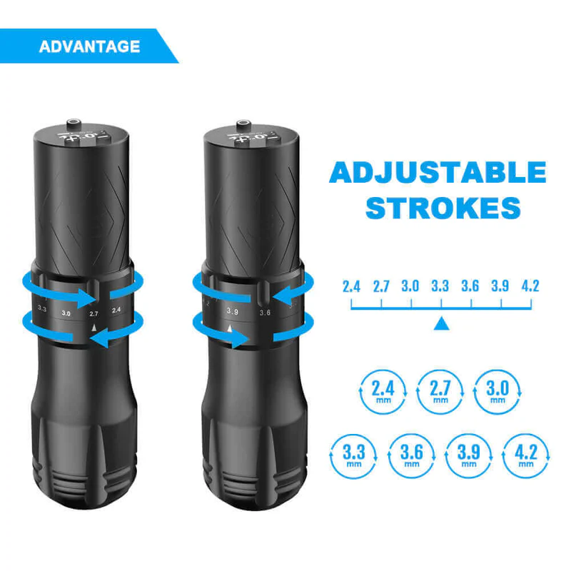 Emalla Grand seven adjustable stroke settings from 2.4mm to 4.2mm