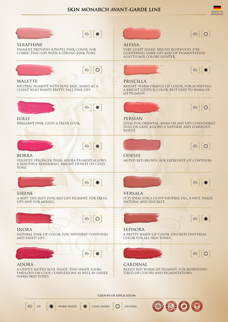 Pigmento de Labios Sirene de la Línea Avantgarde Monarch Skin (5ml)