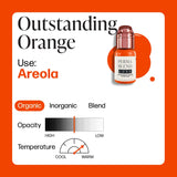 Perma Blend LUXE Areola Imparable Naranja Sobresaliente 15ml