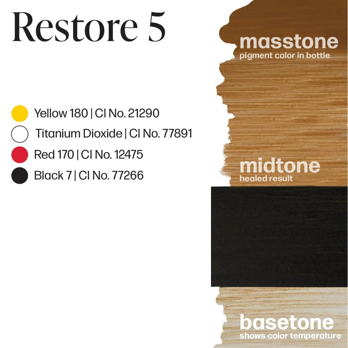 Perma Blend LUXE Restore #5 - BVShop