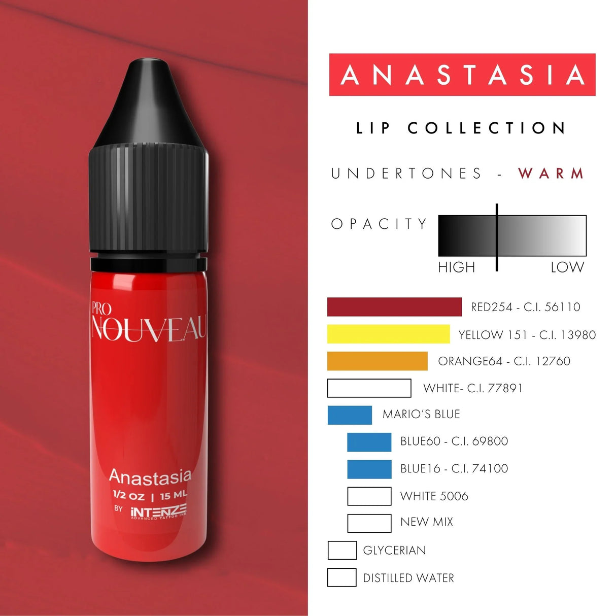 Pigmentos para labios Pro Nouveau de Intenze Anastasia 15ml