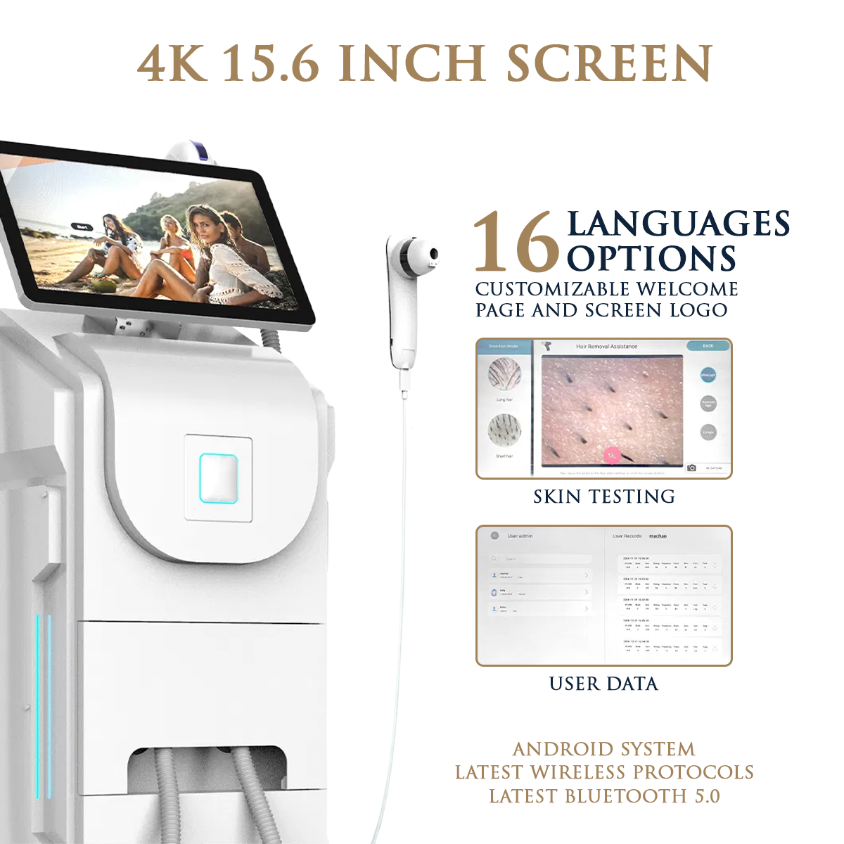 Rey de la Piel Qantum Pro Diodo y Láser de Picosegundos