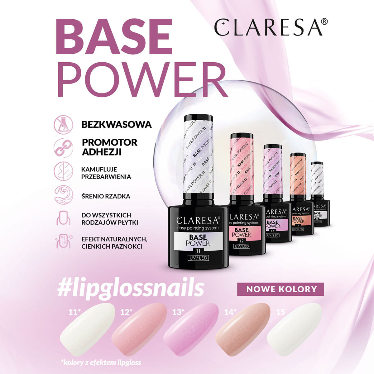 Claresa Power Base 13 -5g - BVShop