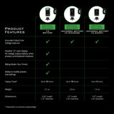 Critical Tattoo Machine Battery Connect V3 - BVShop