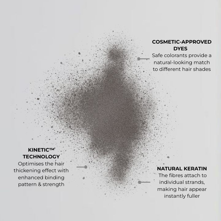 Fibras Engrosadoras para el Cabello Nanogen Rubio Oscuro