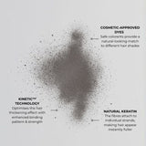 Fibras Engrosadoras para el Cabello Nanogen Rubio Oscuro