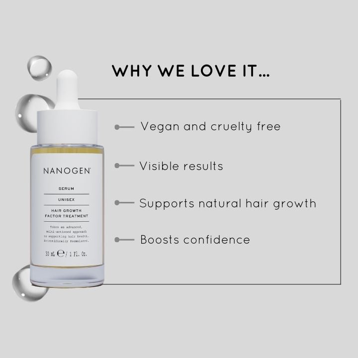 Nanogen Hair Growth Factor Serum 30ml - BVShop