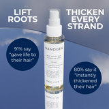 Nanogen Root Boost Thickening Spray 100ml - BVShop