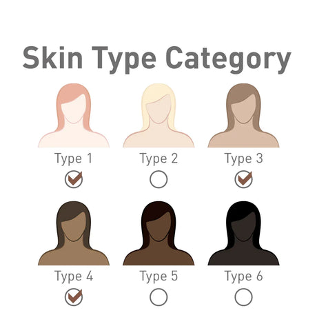 Nouveau Contour Organic Line Eyebrow Pigment 202-Ginger Bread 10ml - BVShop