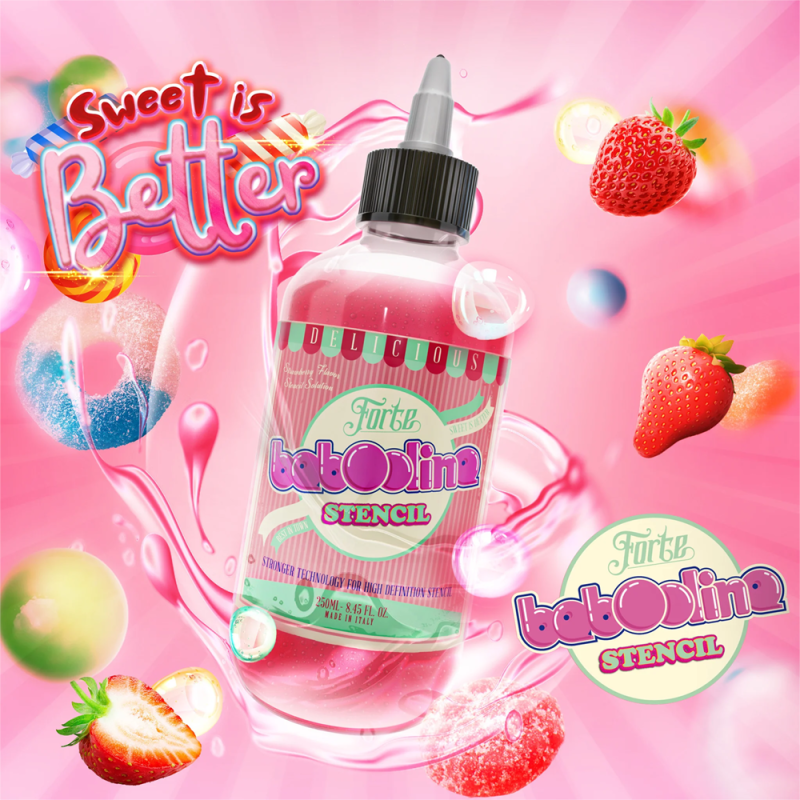 Panthera Gel Por Plantilla Forte Baboolina