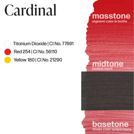 Perma Blend LUXE Cardinal - BVShop