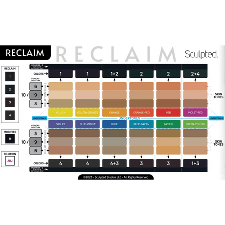 Perma Blend LUXE Reclaim #4 - BVShop