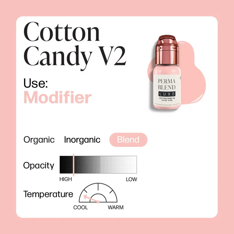 Perma Blend LUXE Cotton Candy V2 15ml - BVShop