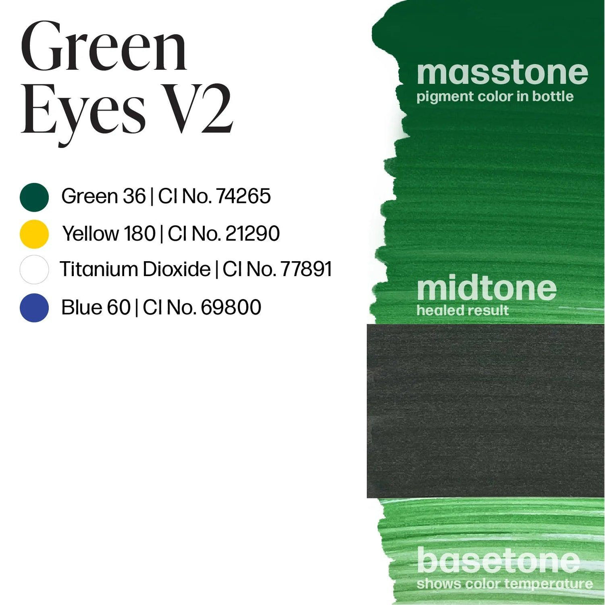 Perma Blend LUXE Green Eyes V2 - BVShop