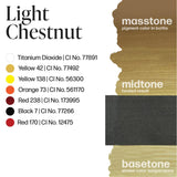Perma Blend LUXE Light Chestnut 15ml - BVShop