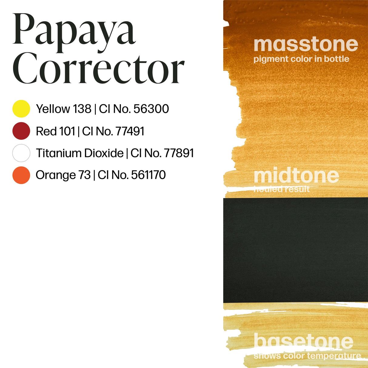 Perma Blend LUXE Papaya Corrector - BVShop
