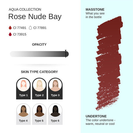 PhiAcademy PMU Aqua Rose Nude Bay Pigment 10ml – pigment shade and product information